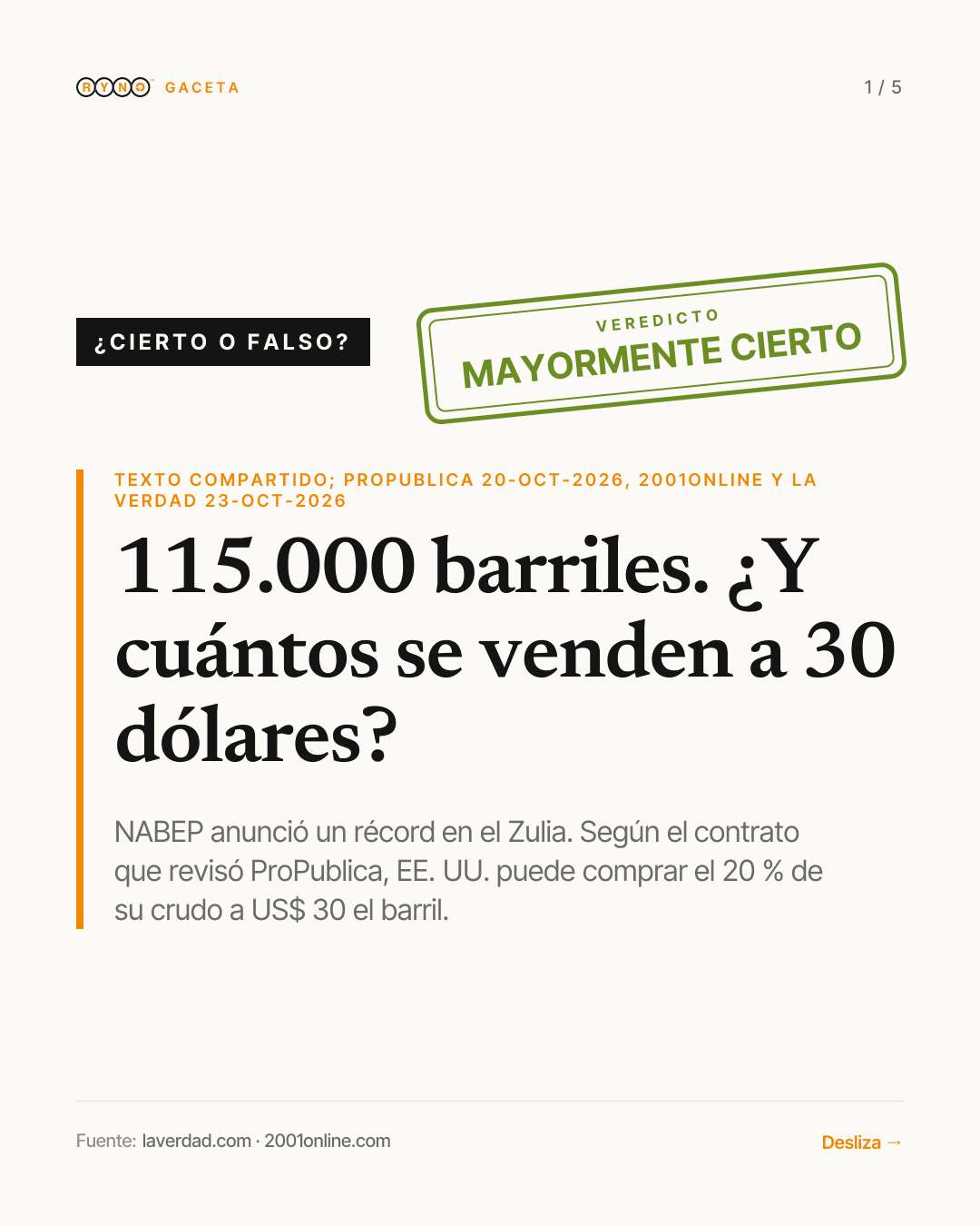 115.000 barriles. ¿Y cuántos se venden a 30 dólares?